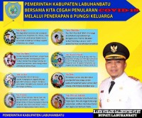 Bersiap Menghadapi New Normal Dengan Protokol Kesehatan