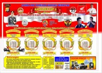 Menyambut HUT Kemerdekaan RI Ke-73, Polres Pelalawan Gelar Lomba Burung Kicau Kapolres Cup II