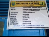 LSM GIAK : Penegak Hukum Harus Mengusut Proyek Pagar dan Taman Madina